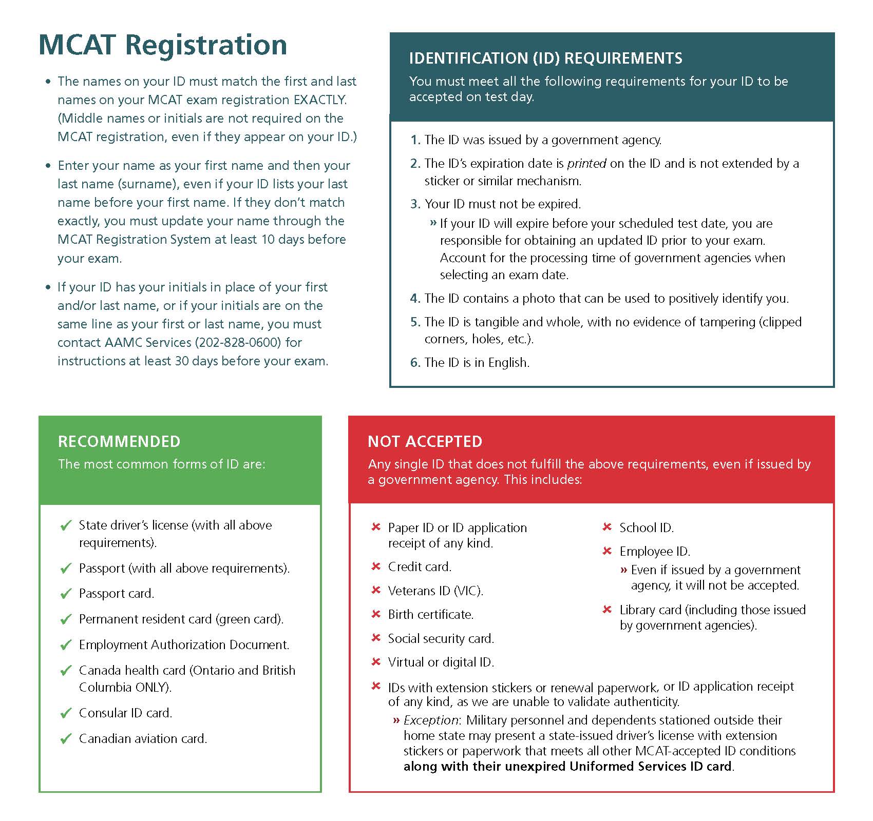 MCAT Registration ID Requirements