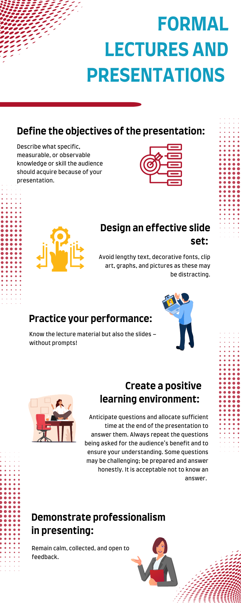 Infographic with steps for formal lectures and presentations