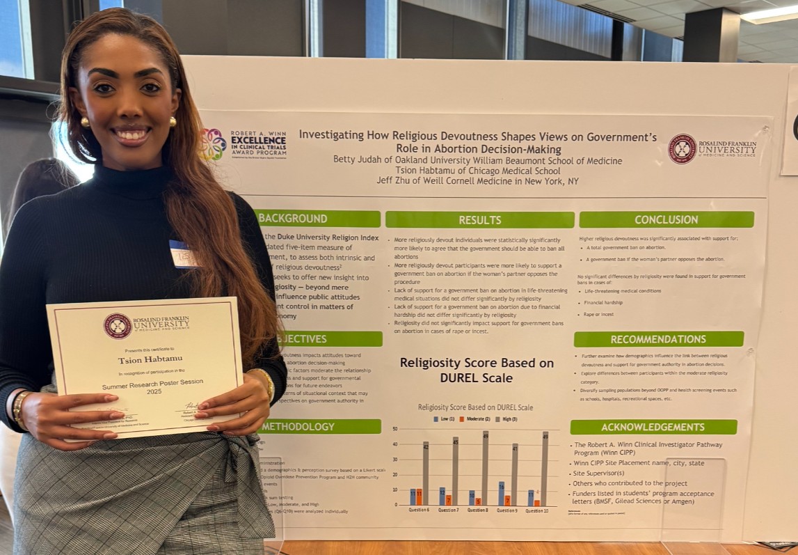 Tsion Habtamu Research Symposium