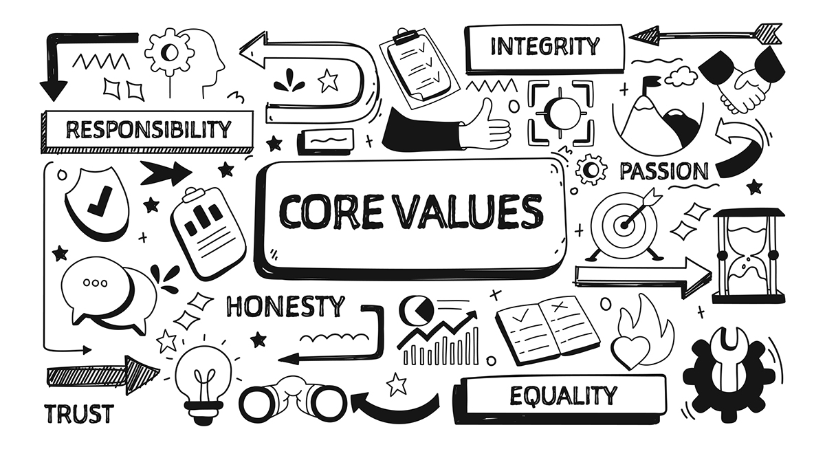 Illustration including the words "core values, responsibility, trust, honesty, integrity, passion, and equality"