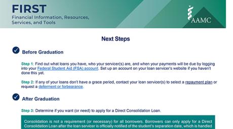 Next Steps A guideline on the next steps upon graduating from medical school
