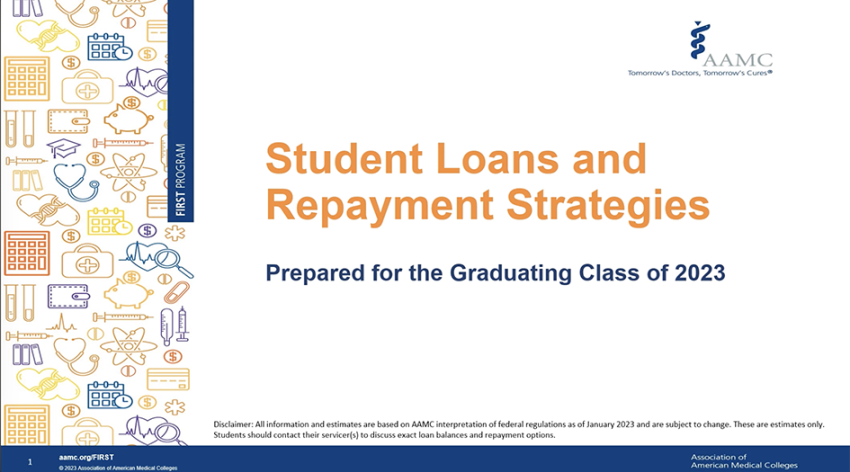 Title card that says Student Loans and Repayment Strategies